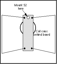 Locations of delay line and DPST switch